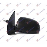 Καθρέφτης δεξιός μηχανικός Hyundai I20 (PB,PBT) 2008-2014