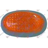 Φλας φτερού Hyundai