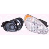 Φανάρι εμπρός δεξί (DEPO) Hyundai Accent (MC) 2006-2011